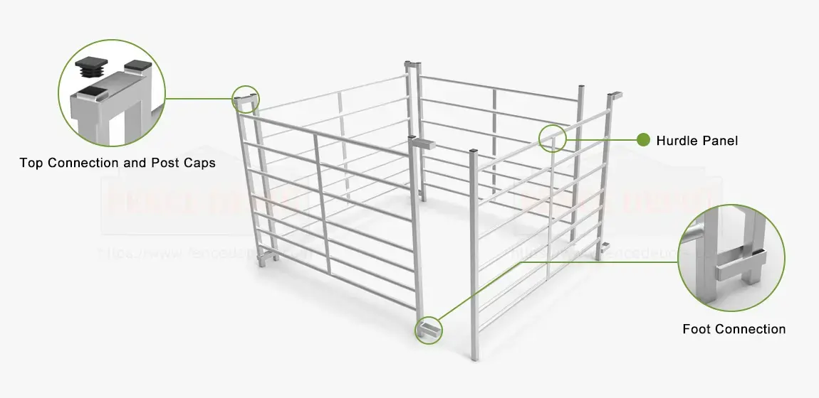 Illustrated sheep hurdle pen with pin and foot connection details